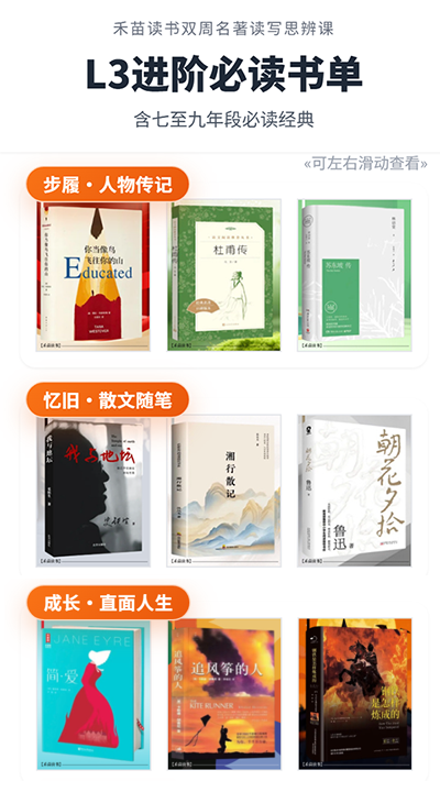 L3进阶必读