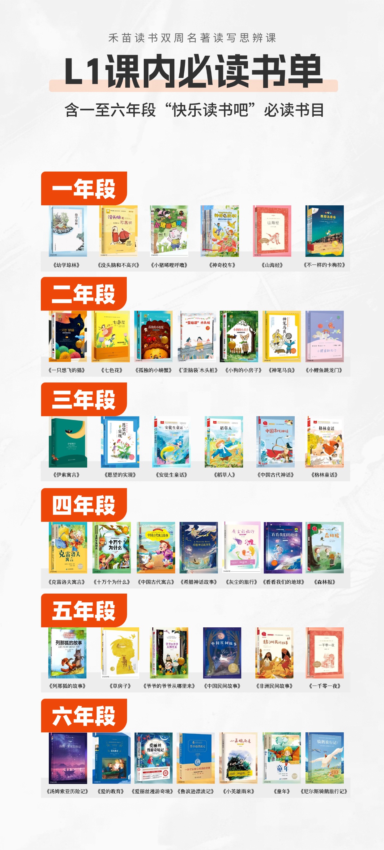 L1课内必读书单