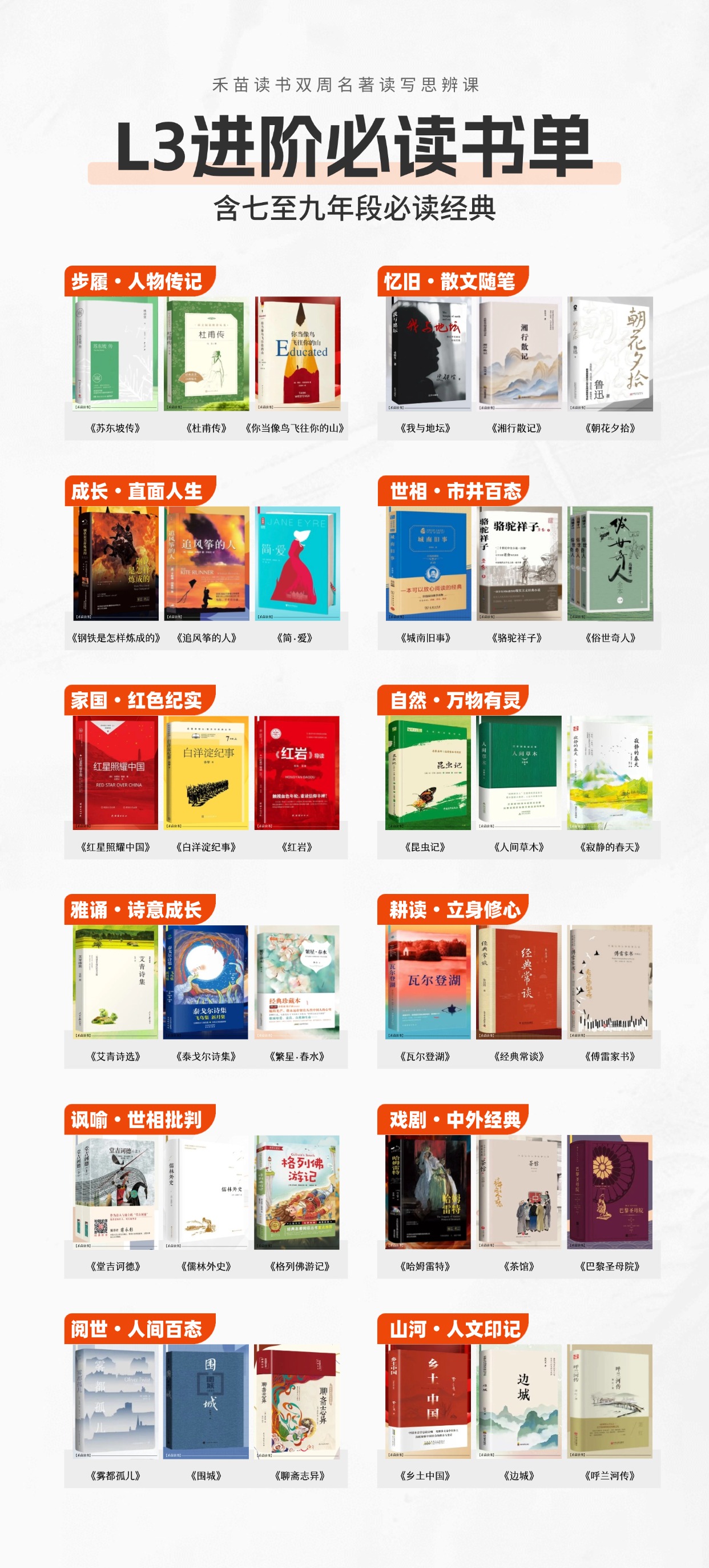 L3进阶必读书单
